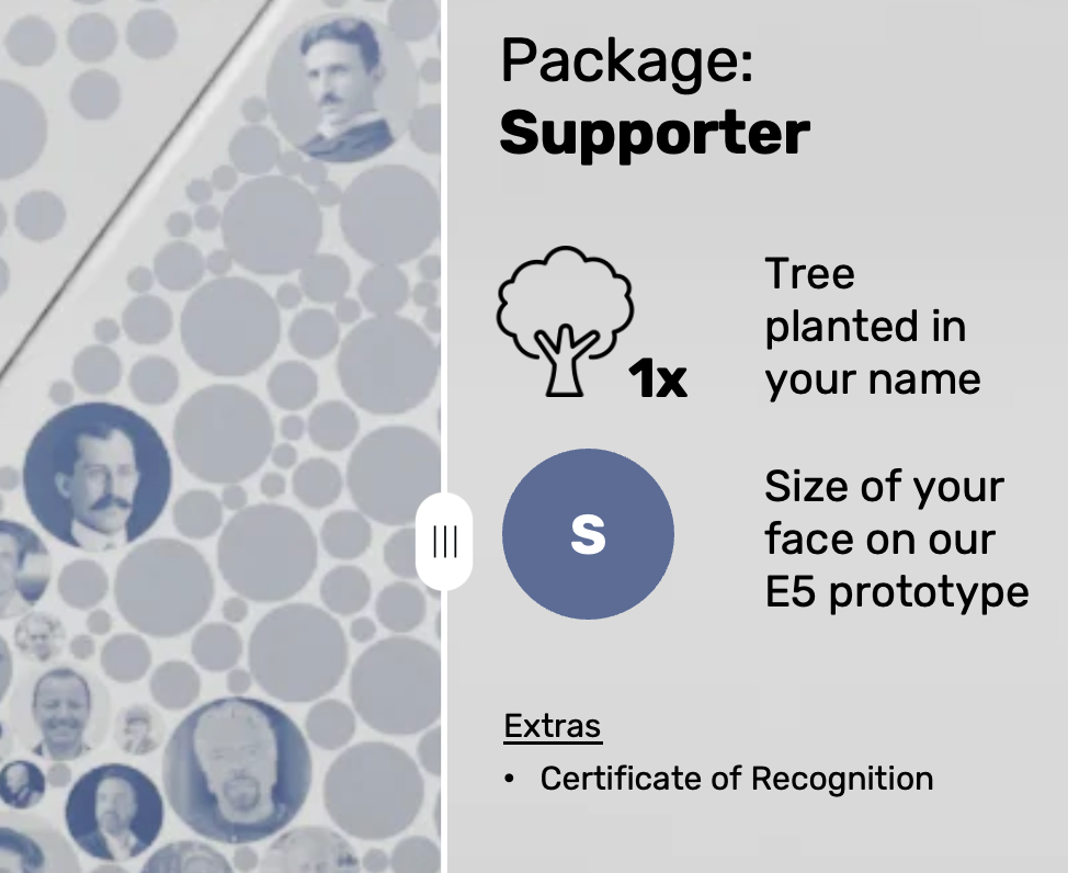 🌱 Become a Supporter